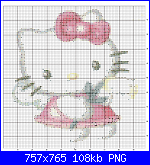 SCHEMI SCHEMI E...........ANCORA SCHEMI-hello-kitty-com-flor-png