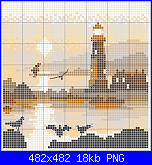 SCHEMI SCHEMI E...........ANCORA SCHEMI-heritage-guiding-light-png