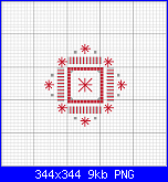 SCHEMI SCHEMI E...........ANCORA SCHEMI-holiday-ornie-2003-png