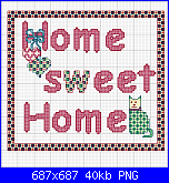 SCHEMI SCHEMI E...........ANCORA SCHEMI-homesweethome-png