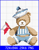 SCHEMI SCHEMI E...........ANCORA SCHEMI-igr2-png