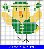 SCHEMI SCHEMI E...........ANCORA SCHEMI-irish-birdie-png