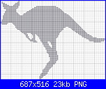 SCHEMI SCHEMI E...........ANCORA SCHEMI-kangaroo_silhouette-png