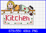 SCHEMI SCHEMI E...........ANCORA SCHEMI-kitchen-png