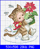 SCHEMI SCHEMI E...........ANCORA SCHEMI-kittenbaby_pcs6-png