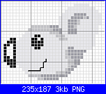 SCHEMI SCHEMI E...........ANCORA SCHEMI-koala-png