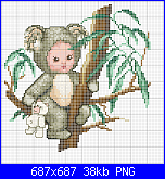 SCHEMI SCHEMI E...........ANCORA SCHEMI-koalababy_pc5-png