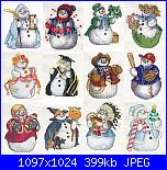 Pupazzi di neve-efyoy2rogeo-jpg