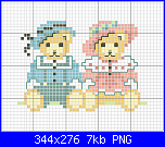 SCHEMI SCHEMI E...........ANCORA SCHEMI-lanarte-%252d-2-ours-34-118-png