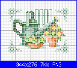 SCHEMI SCHEMI E...........ANCORA SCHEMI-lanarte-%252d-arrosoir-34-144-png