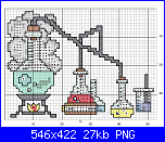 SCHEMI SCHEMI E...........ANCORA SCHEMI-quimica-png