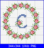 SCHEMI SCHEMI E...........ANCORA SCHEMI-valentine-alphabet-pcs5-c-png