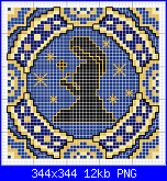 SCHEMI SCHEMI E...........ANCORA SCHEMI-virgo-png