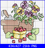 SCHEMI SCHEMI E...........ANCORA SCHEMI-violette-png