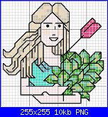 SCHEMI SCHEMI E...........ANCORA SCHEMI-verge-png