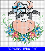 SCHEMI SCHEMI E...........ANCORA SCHEMI-vaquita-png