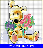 SCHEMI SCHEMI E...........ANCORA SCHEMI-newton-bouquet-png