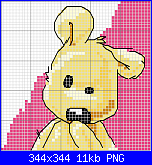 SCHEMI SCHEMI E...........ANCORA SCHEMI-newton-pensive-png