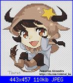 Segni zodiacali/ Oroscopi-taurus-jpg