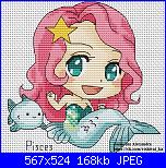 Segni zodiacali/ Oroscopi-pisces-jpg