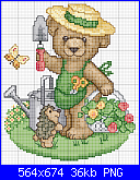 SCHEMI SCHEMI E...........ANCORA SCHEMI-bears-work-gardener-png