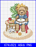 SCHEMI SCHEMI E...........ANCORA SCHEMI-bears-work-stitcher-png
