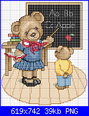 SCHEMI SCHEMI E...........ANCORA SCHEMI-bears-work-teacher-female-png