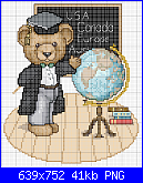 SCHEMI SCHEMI E...........ANCORA SCHEMI-bears-work-teacher-male-png