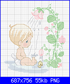 SCHEMI SCHEMI E...........ANCORA SCHEMI-bebe-en-la-ducha-g-pat-baby-shower-png