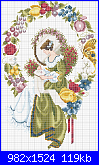 SCHEMI SCHEMI E...........ANCORA SCHEMI-l-l03-lady-thread-png