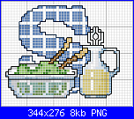 SCHEMI SCHEMI E...........ANCORA SCHEMI-kitchen-alphabet-letter-s_pcs5-png