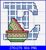 SCHEMI SCHEMI E...........ANCORA SCHEMI-kitchen-alphabet-letter-e_pcs5-png