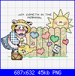 SCHEMI SCHEMI E...........ANCORA SCHEMI-joy-cometh-png