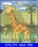 SCHEMI SCHEMI E...........ANCORA SCHEMI-jirafa-bosque-png