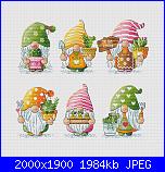 Personaggi fantastici:  draghi, gnomi, folletti...-cover-jpg