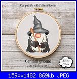 Personaggi fantastici:  draghi, gnomi, folletti...-cover-jpg