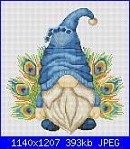 Personaggi fantastici:  draghi, gnomi, folletti...-peacock-gnome-jpg