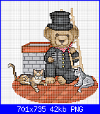 SCHEMI SCHEMI E...........ANCORA SCHEMI-bears-work-chimney-sweep-png