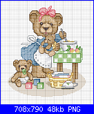 SCHEMI SCHEMI E...........ANCORA SCHEMI-bears-work-housewife-png