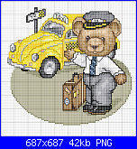 SCHEMI SCHEMI E...........ANCORA SCHEMI-bears-work-taxi-driver-png