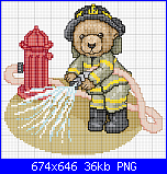 SCHEMI SCHEMI E...........ANCORA SCHEMI-bears-work-firefighter-png