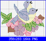 SCHEMI SCHEMI E...........ANCORA SCHEMI-birds-png