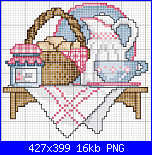 SCHEMI SCHEMI E...........ANCORA SCHEMI-breakfastpc5-png