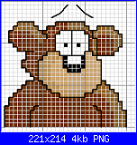 SCHEMI SCHEMI E...........ANCORA SCHEMI-cartoonbear-png