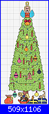 SCHEMI SCHEMI E...........ANCORA SCHEMI-christmas-tree-png