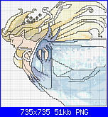 SCHEMI SCHEMI E...........ANCORA SCHEMI-fada-png