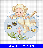 SCHEMI SCHEMI E...........ANCORA SCHEMI-labrador-baby-png