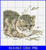 SCHEMI SCHEMI E...........ANCORA SCHEMI-lanarte-chat-34614-png