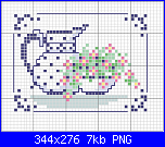 SCHEMI SCHEMI E...........ANCORA SCHEMI-lanarte-conserve-34-110-png