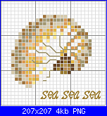 SCHEMI SCHEMI E...........ANCORA SCHEMI-lanarte-coquillage-rond-34495-png